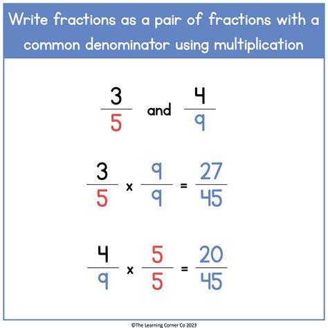 Find Common Denominators Easily