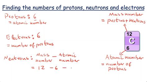 How To Find Number Of Protons Corbinminzuniga 0Ac