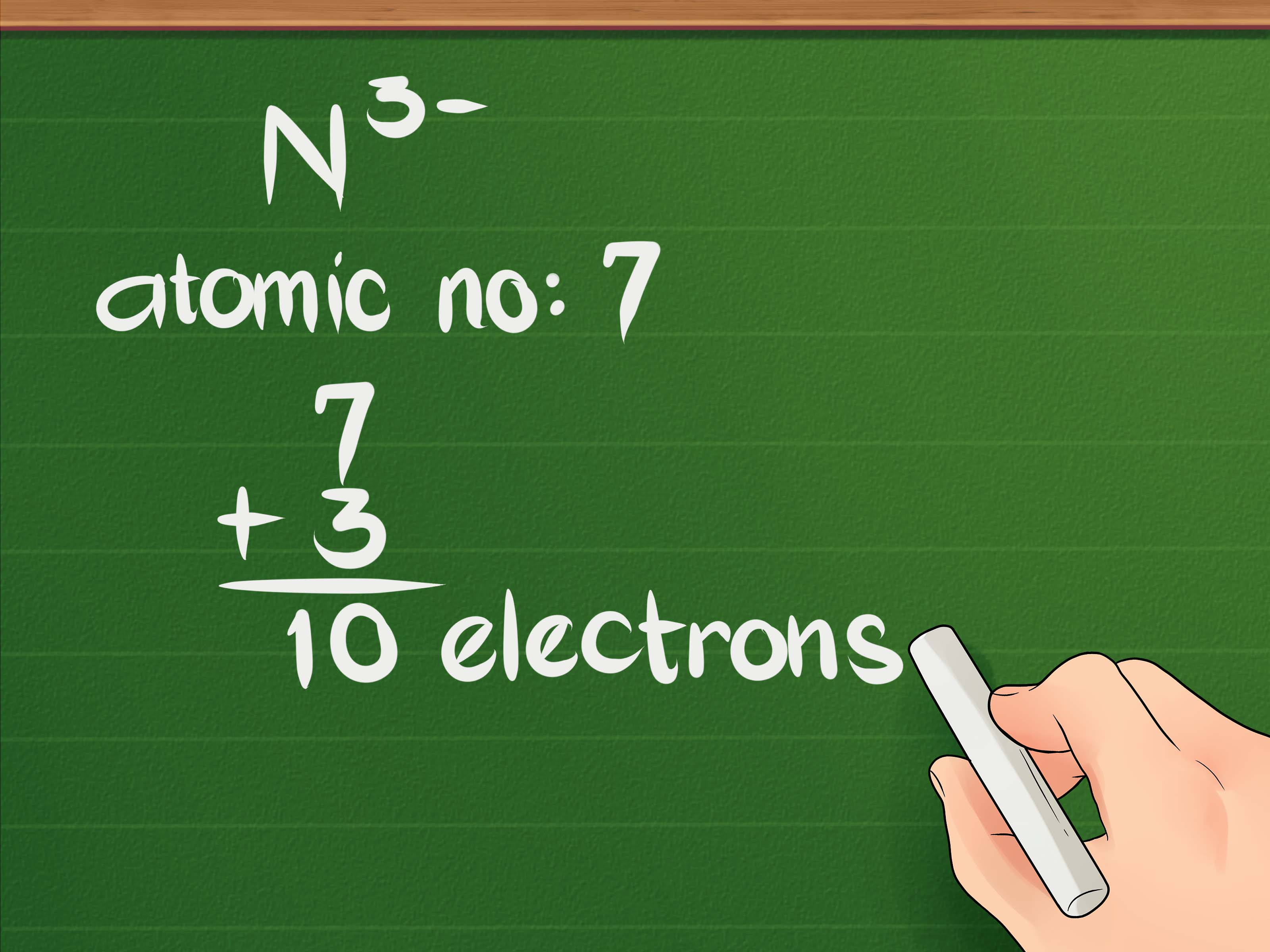 5 Ways To Find Protons