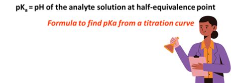How To Find Pka From Titration Curve Relationship Examples