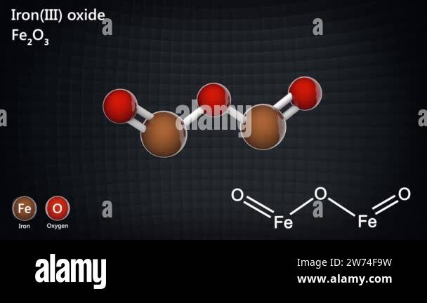 How To Find The Percent Composition Of Fe In Fe2o3 Iron Iii Oxide