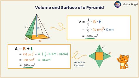 5 Ways To Calculate Pyramid Surface Area