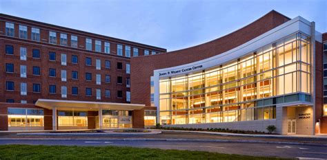 How To Get Into The University Of Rochester Medical School Ima