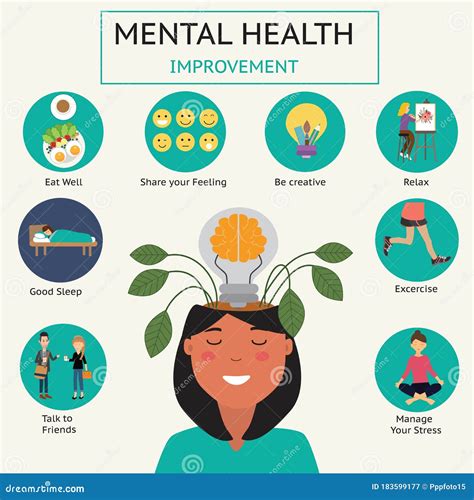 How To Improve Your Mental Health Infographic Vector Eps10 Illustration