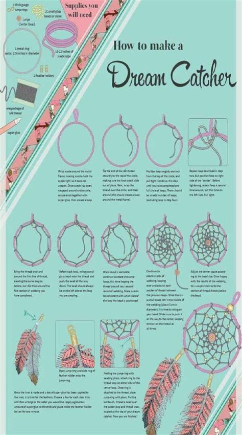How To Make Dream Catchers A Step By Step Guide