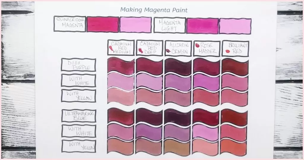 How To Make Magenta With Acrylic Paint