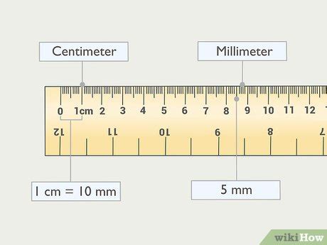 Measure Millimeters Easily
