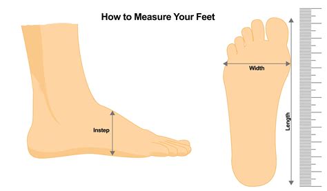 How To Measure Your Foot Length Width And Instep