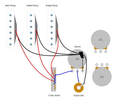 How To Mod A Stratocaster 5 Way Switch Wiring Diagram And Tutorial