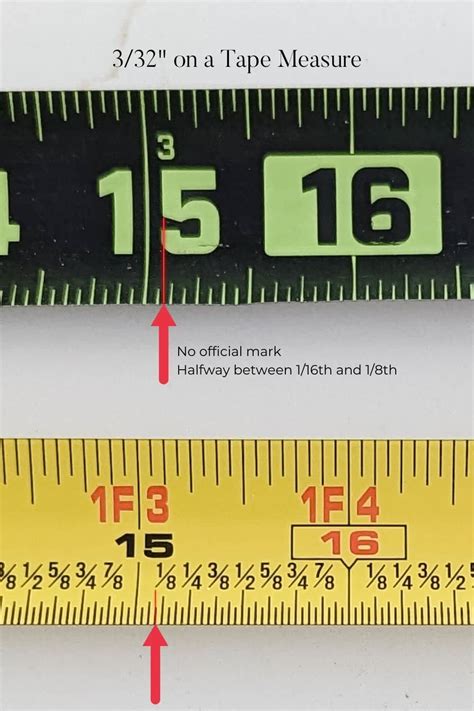 How To Read A Tape Measure In Inches Free Cheatsheet