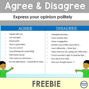 How To Respectfully Disagree In Writing Grammarly
