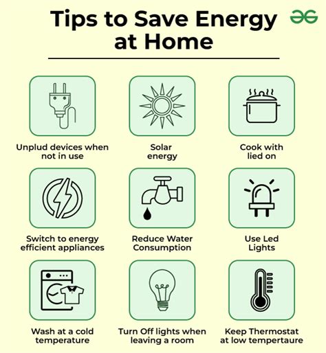 How To Save More Electricity At Home At Allen Yee Blog
