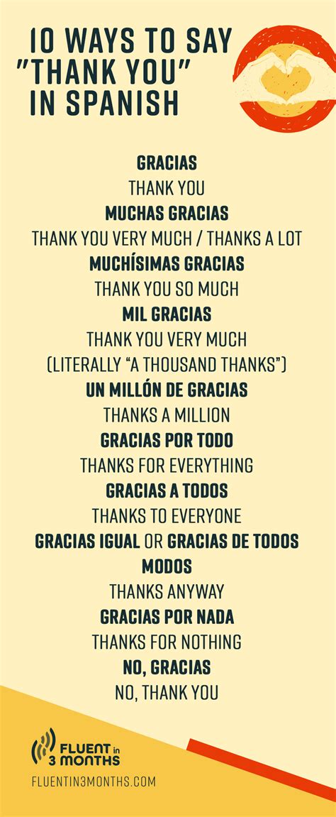 How To Say Thank You In Spanish Clozemaster