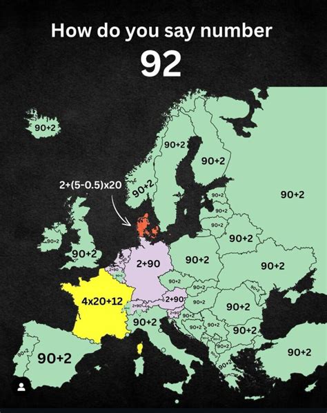 How To Say The Number 92 In European Countries R Denmark