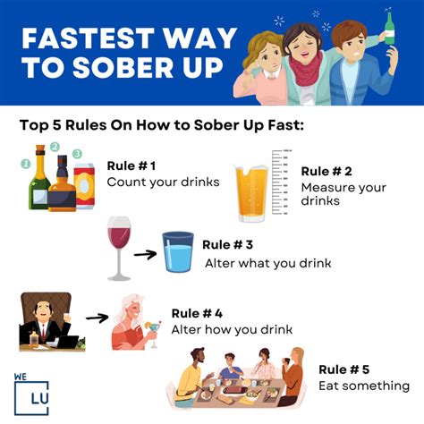 How To Sober Up Fast 11 Ways That Help