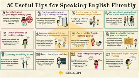 How To Speak English Fluently 50 Simple Tips 7Esl