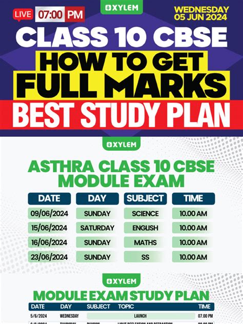 How To Start Study Class 10 Class 10 Study Strategy 2021 Class 10