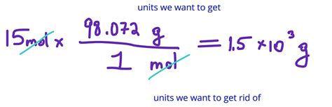 Grams to Moles Conversion Made Easy