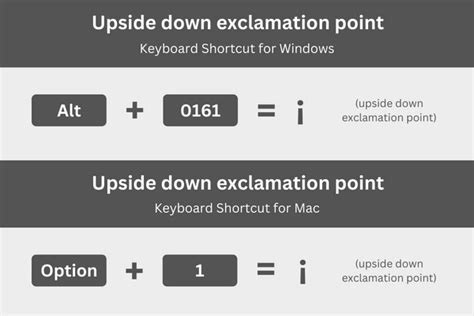 How To Type The Upside Down Exclamation Point On Your Keyboard