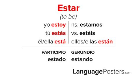 How To Use The Verb Estar