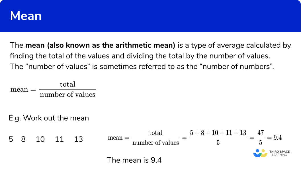 Calculate the Mean in Maths