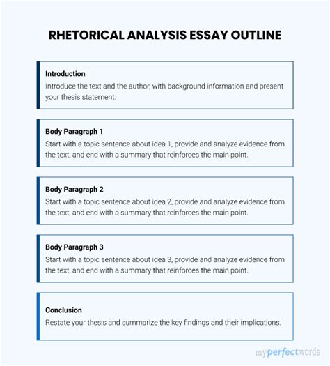 How To Write Rhetorical Analysis Essay A Comprehensive Guide