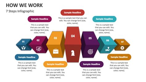 How We Work Powerpoint Presentation Slides Ppt Template