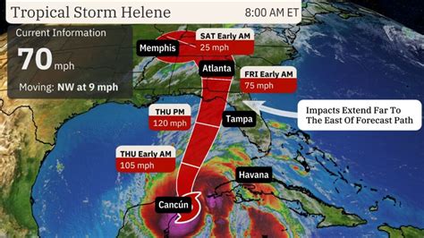Hurricane Helene 2024 Path Map Florida 2024 Eada Neilla