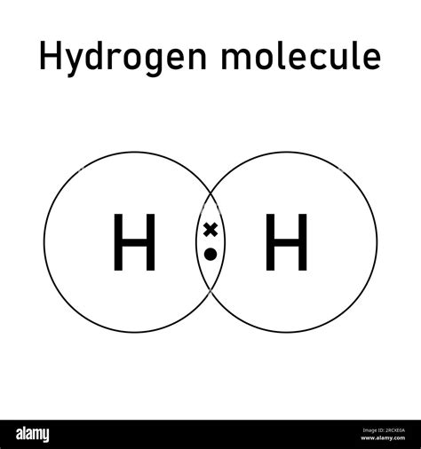 Hydrogen Molecule Lewis Structure