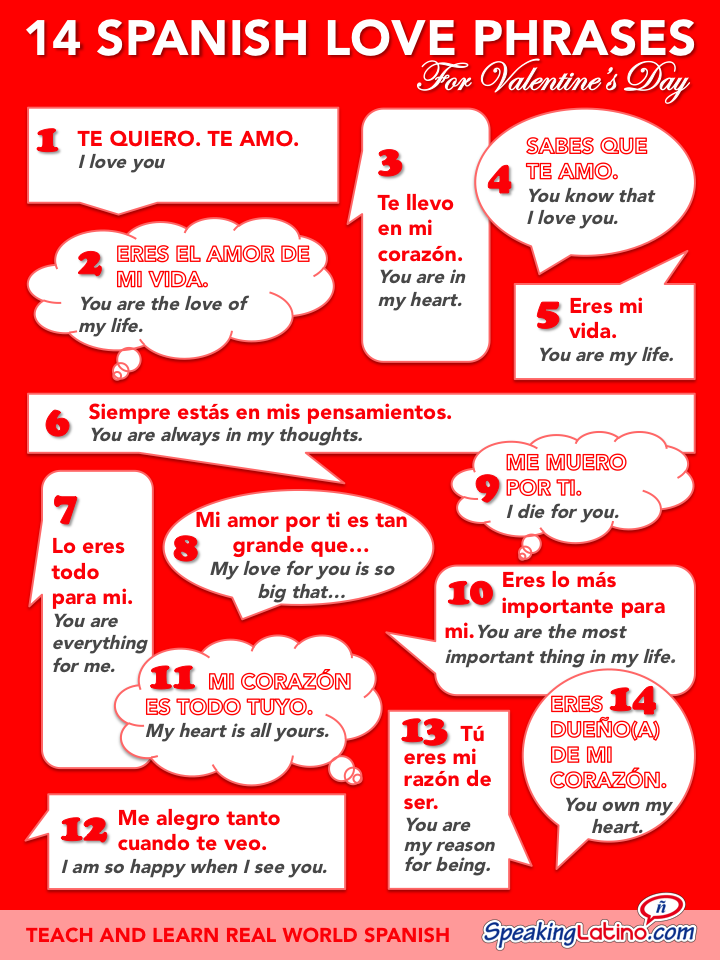 I Love You Too In Spanish 100 Spanish Love Phrases To Learn Before Travel