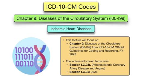 Icd 10 Cm Medical Code Lookup Ischemic Heart Disease Heart Attack