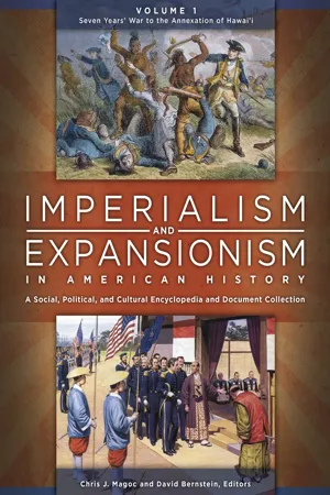 Imperialism And Expansionism In American History A Social Political