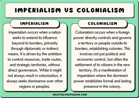 Imperialism Vs Colonialism Overview Differences Video Lesson