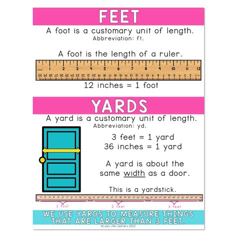 Inches Into Feet Yards At Luz Moffat Blog
