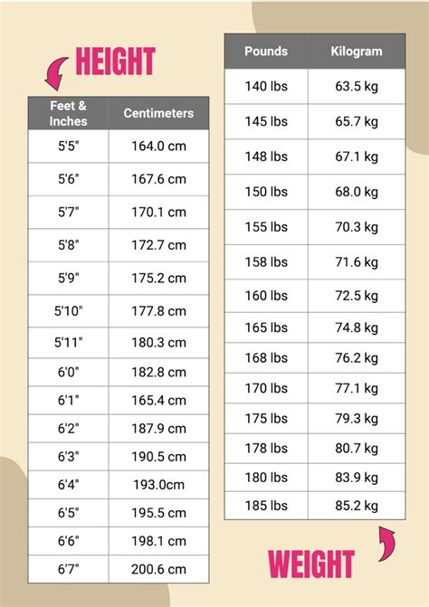 Inches To Cm Conversion Chart 2025 Joseph B Johnson