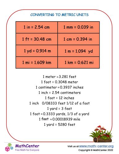 5 Ways Inches To Miles
