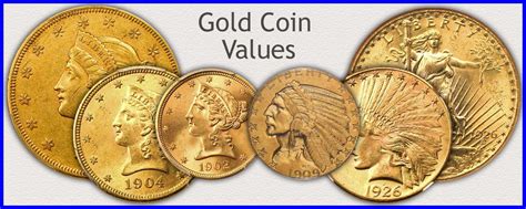 Indian Ten Dollar Gold Coin Values Discover Their Worth Today