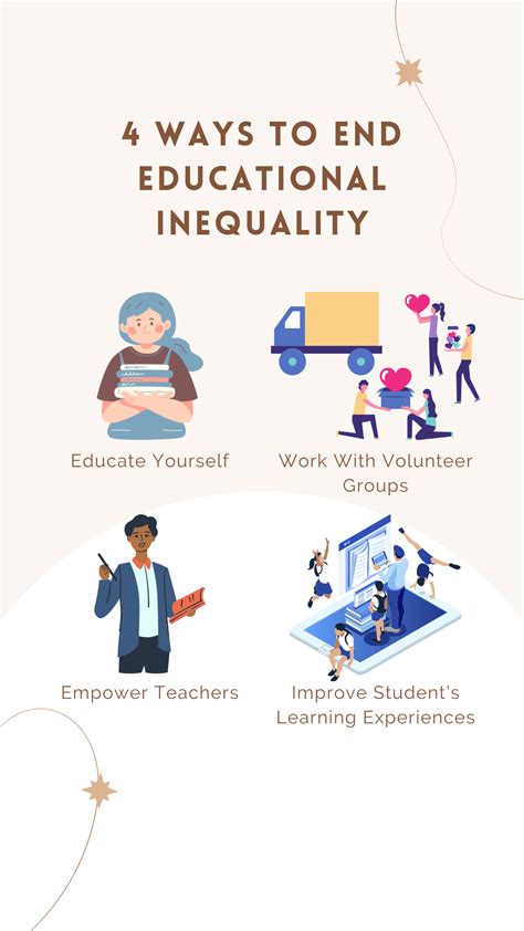 Inequality In Education Educational Inequality Whywho