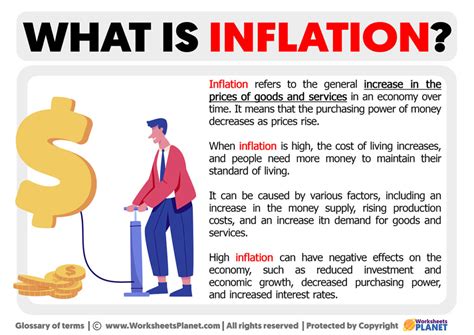 Inflation Definition