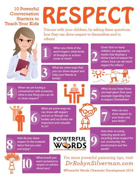 Infographic Definition Of Respect For Kids