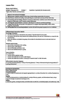 Ingrid Whitaker Teaching Resources Teachers Pay Teachers