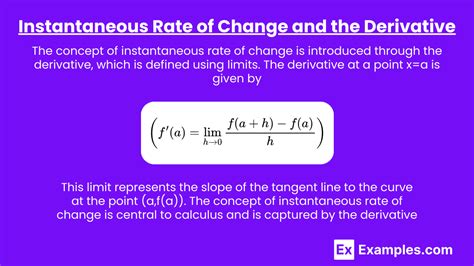 Instantaneous Rate of Change Explained