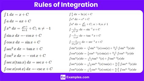Integral Rules