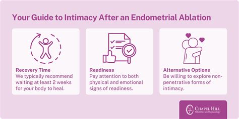 Intimacy After Endometrial Ablation