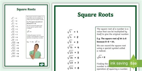 Introduction To Square Roots