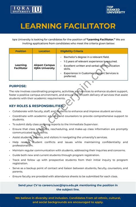 Iqra University Iu Jobs Learning Facilitator