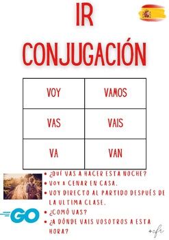 Ir Present Tense Conjugation Printout Poster Tpt