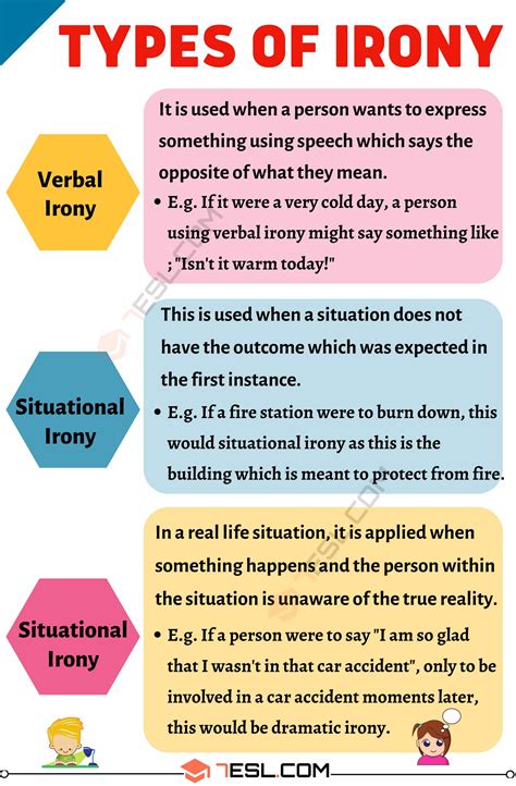 Irony Definition And 03 Types Of Irony With Useful Examples 7 E S L