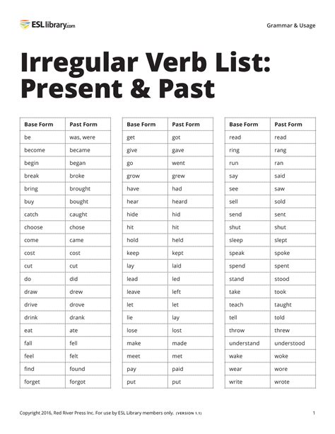 Irregular Present Tense Verbs English Changing Retpages