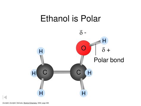 Is Ethanol Polar